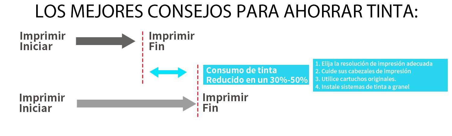 西语打纸机1804A1产品页