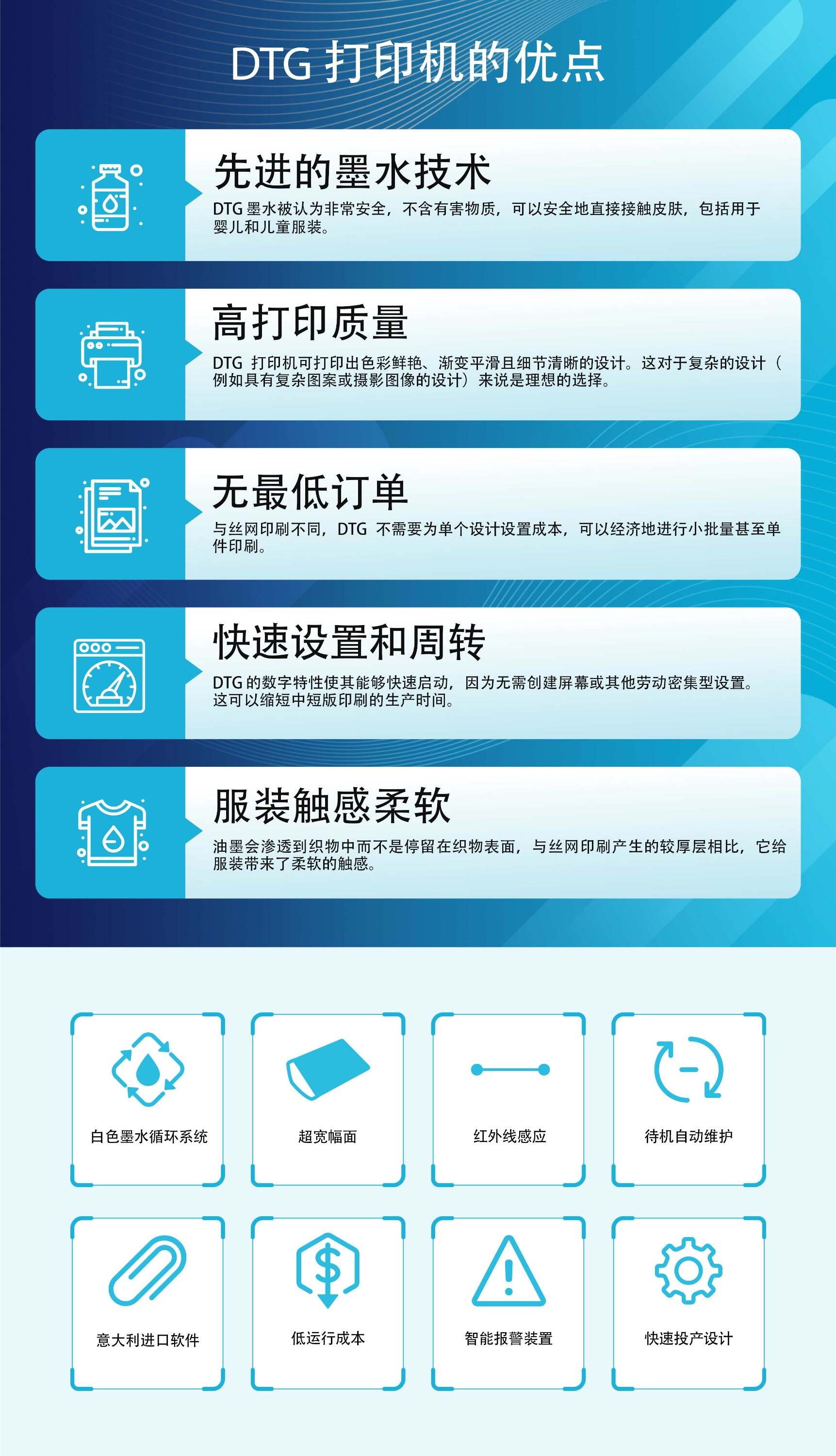 DTG-双工位官网落地页-Chinese_06