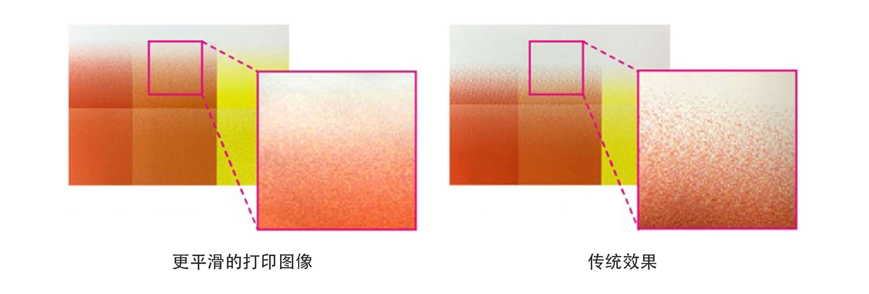 UV-网带机中文_08