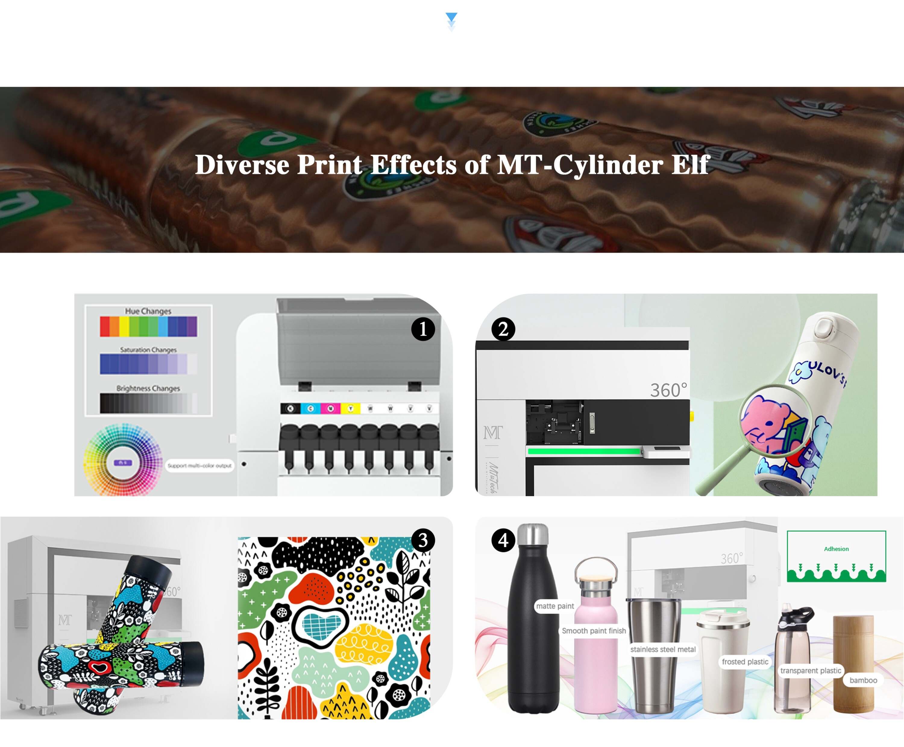 cylinder uv printer