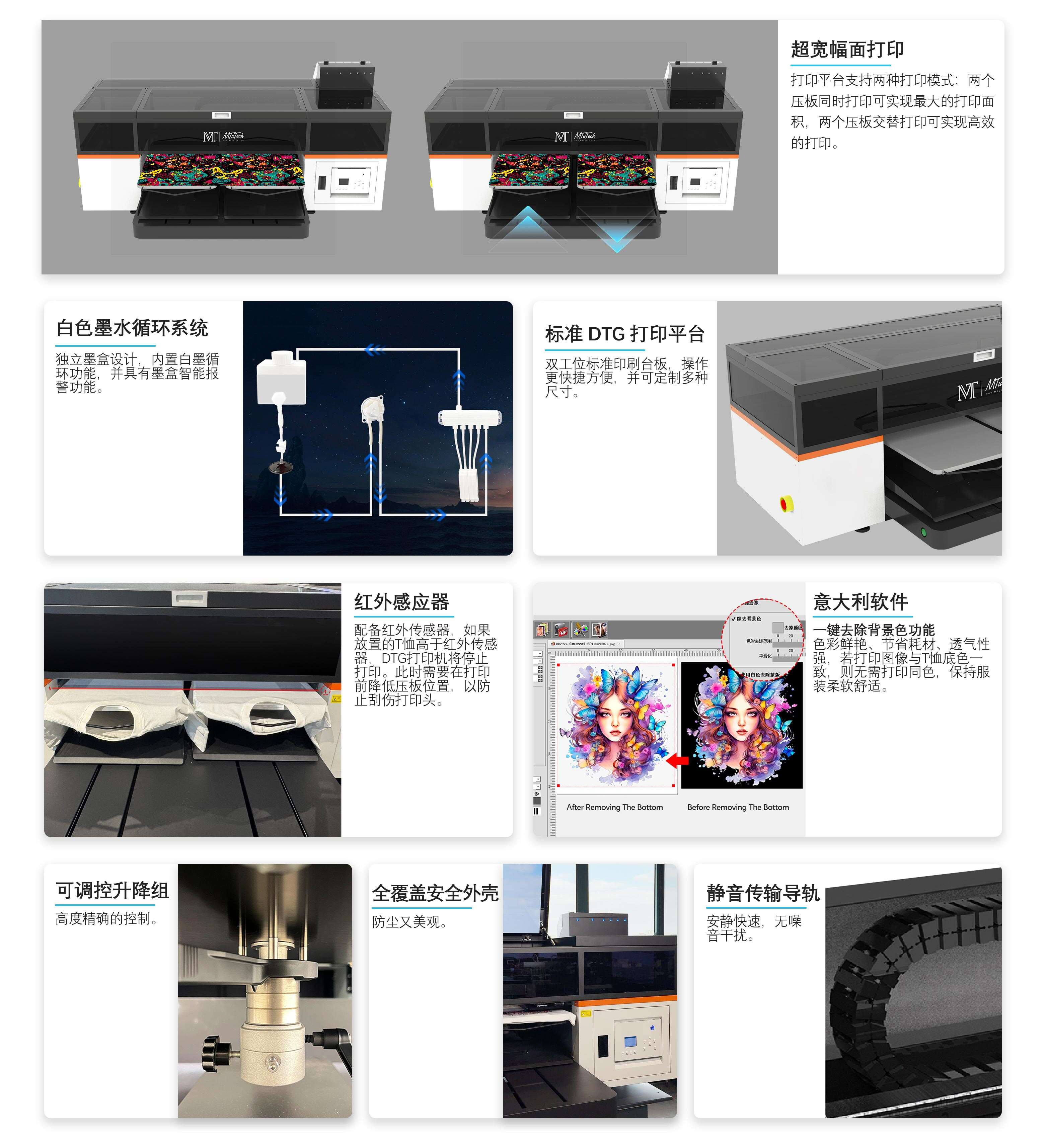 DTG-双工位官网落地页-Chinese_07