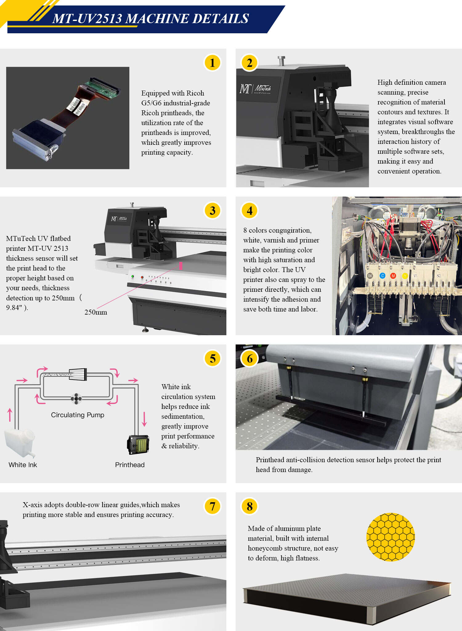 UV2513(W)-官网落地页_06