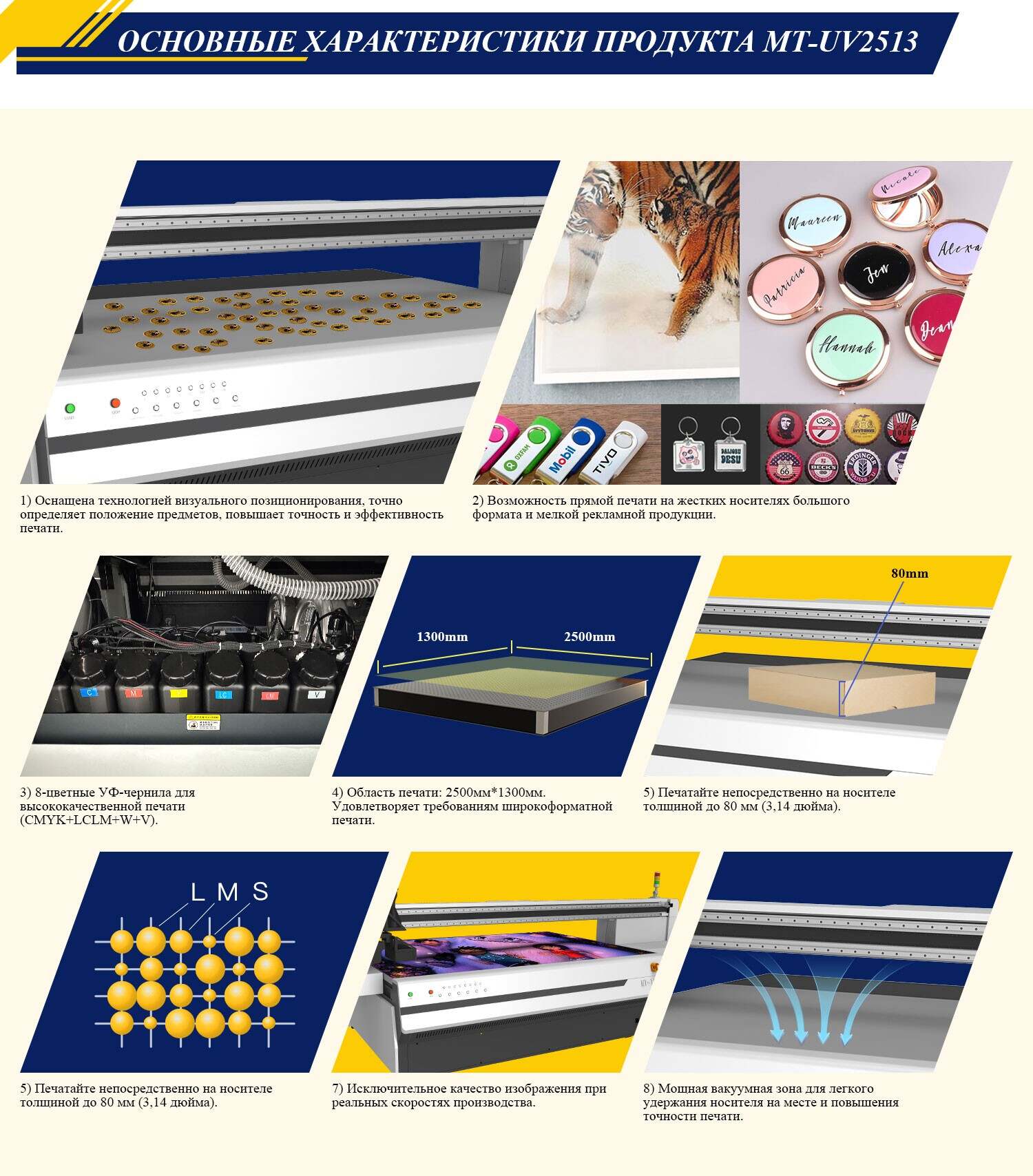 UV2513(W)-官网落地页-Russian_02