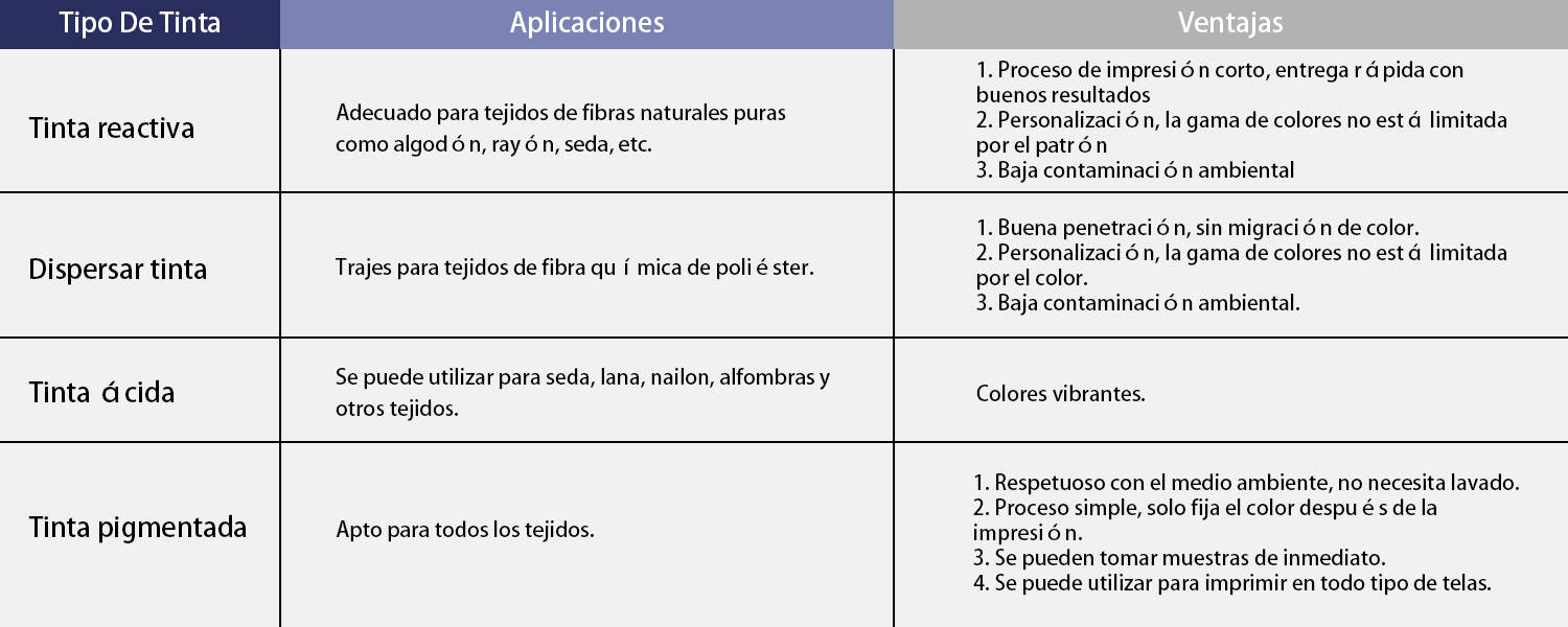 工业导带机-官网落地页-西语_05