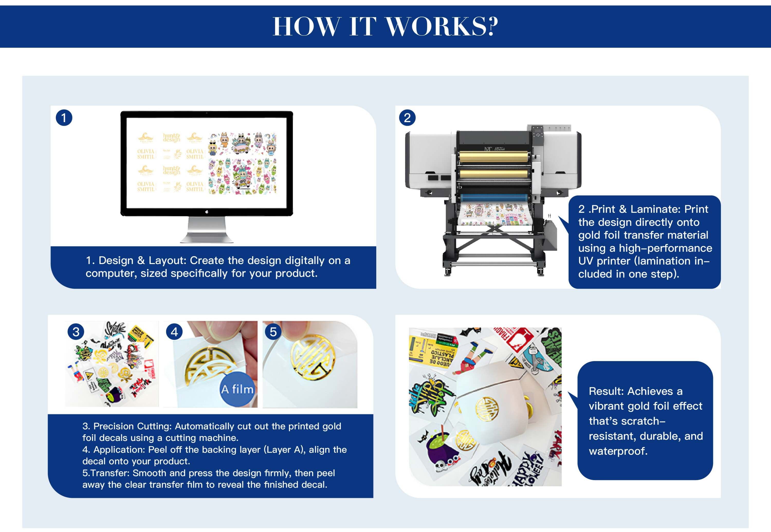 UV-DTF-水晶标落地页英文_03