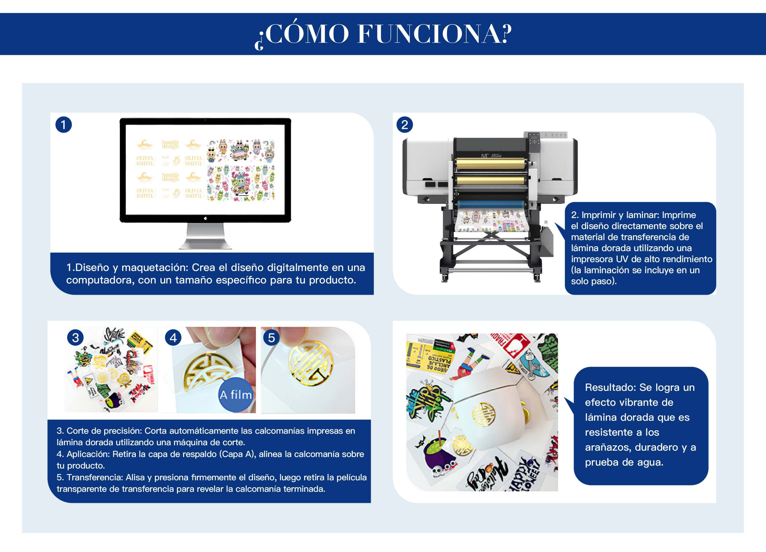 UV-DTF-水晶标落地页西班牙语_03