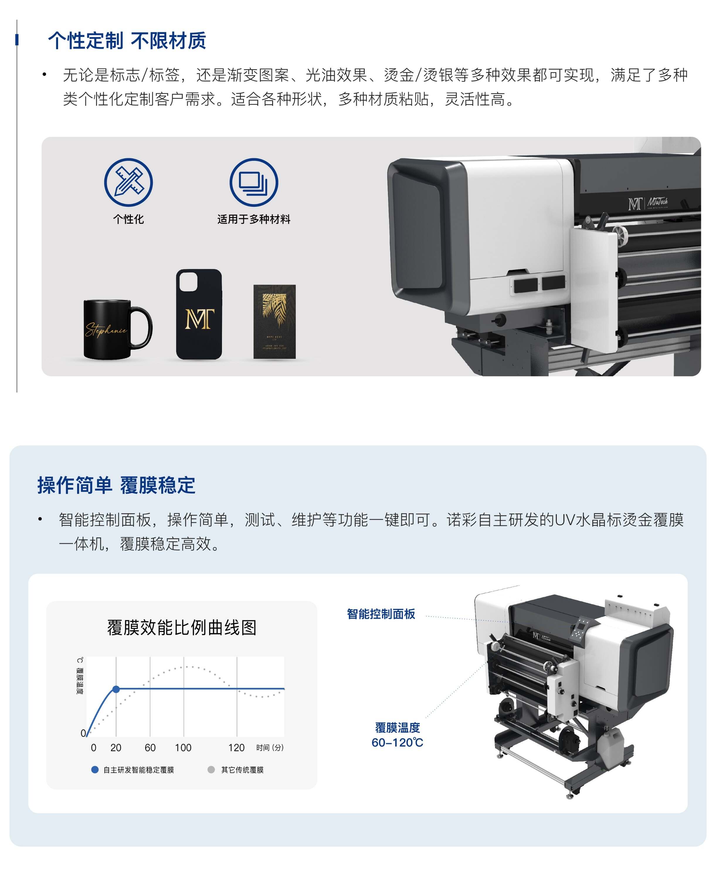 UV-DTF-水晶标落地页中文_10