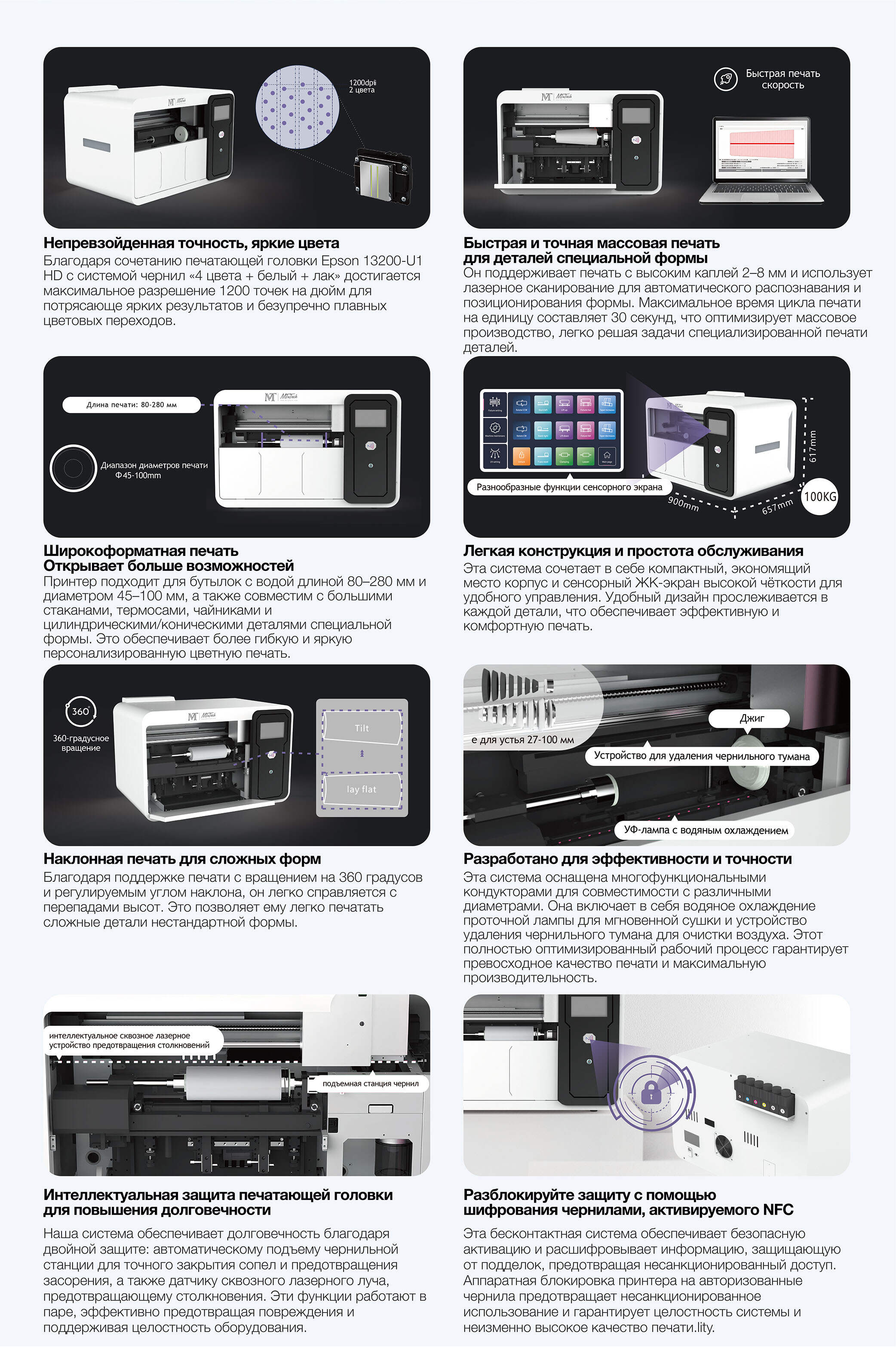 Cylindrical-Printer详情页- Russian_04