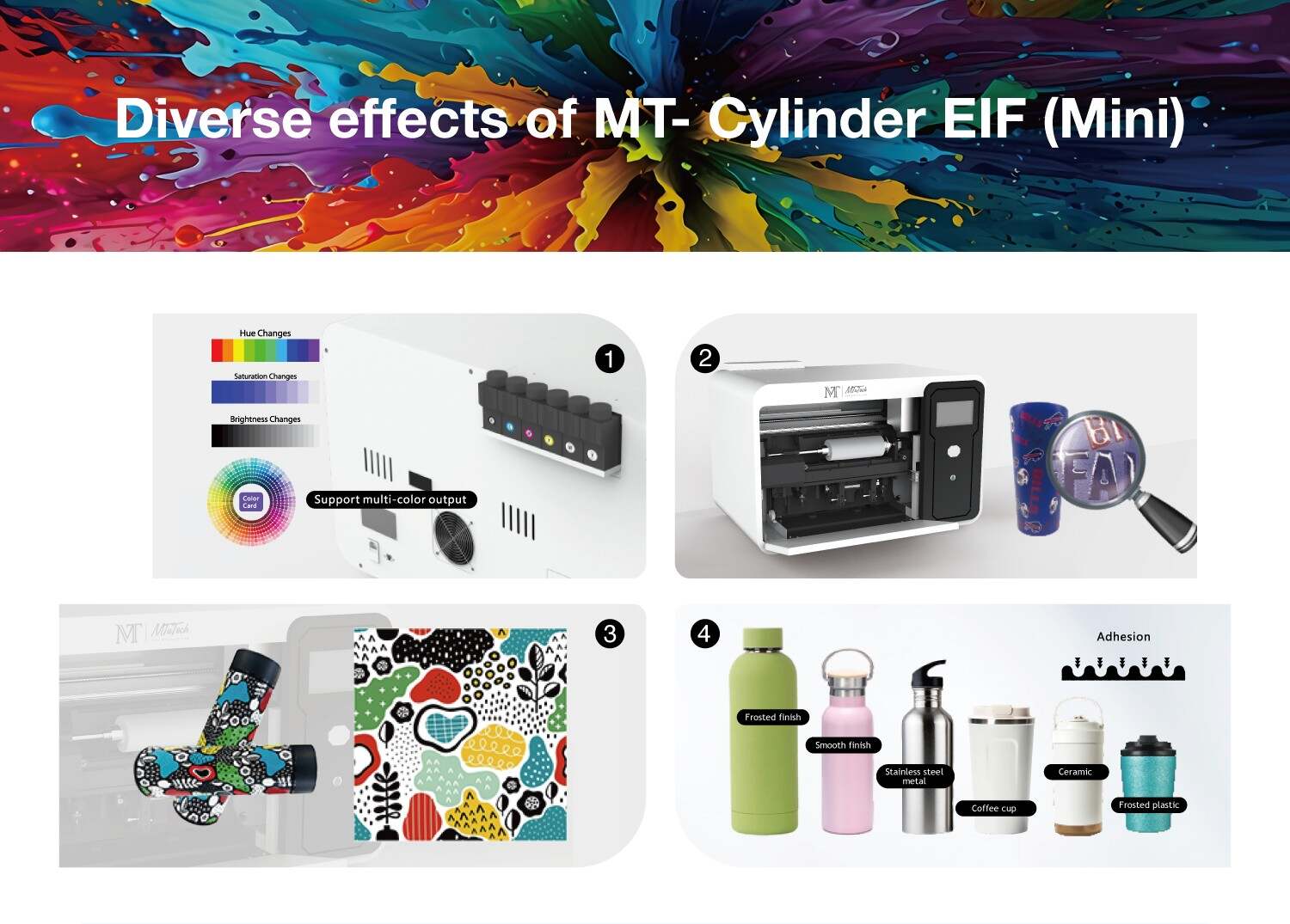 Cylindrical-Printer详情页-english_06