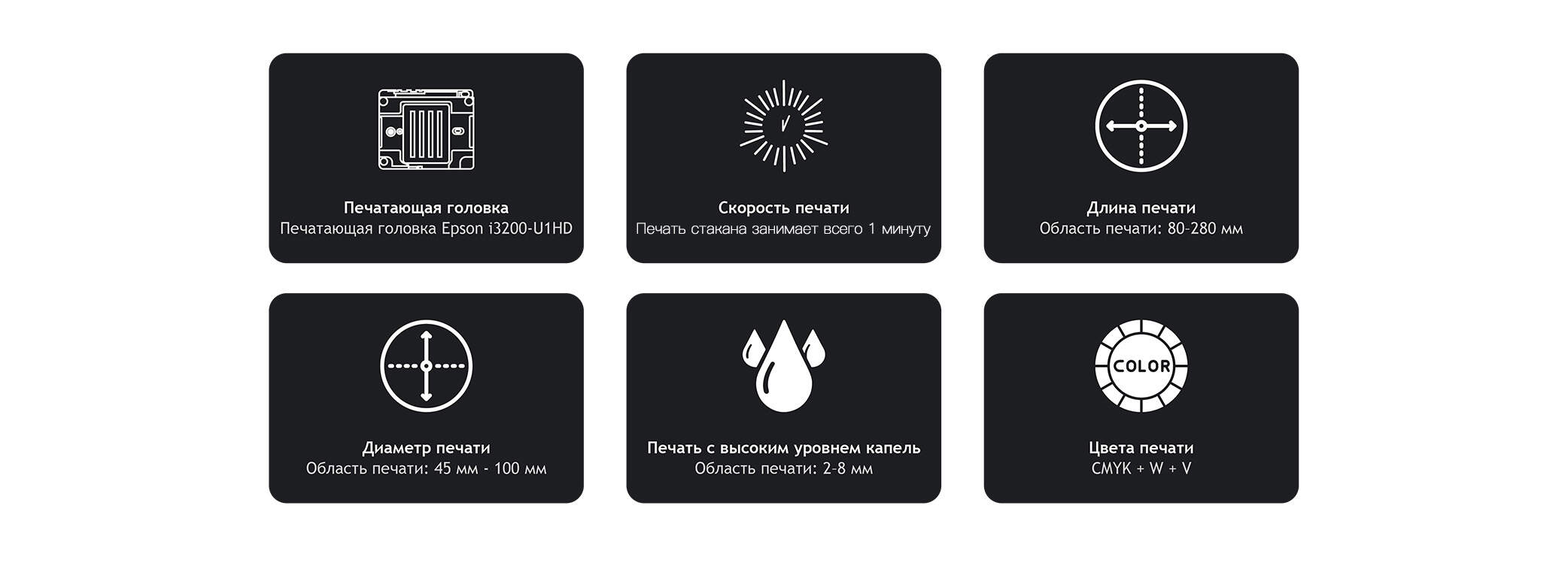 Cylindrical-Printer详情页- Russian_02