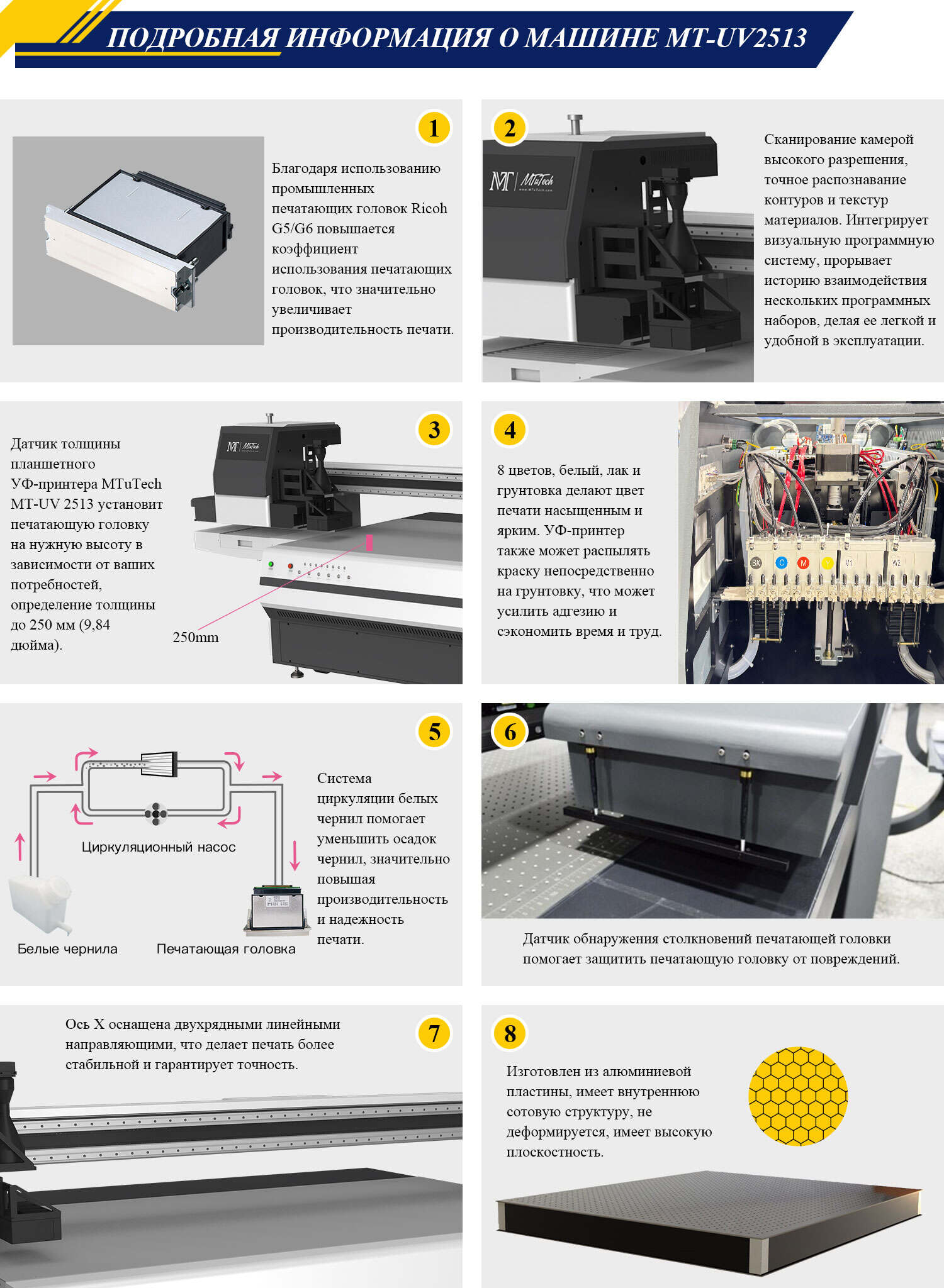 UV2513(W)-官网落地页-Russian_06
