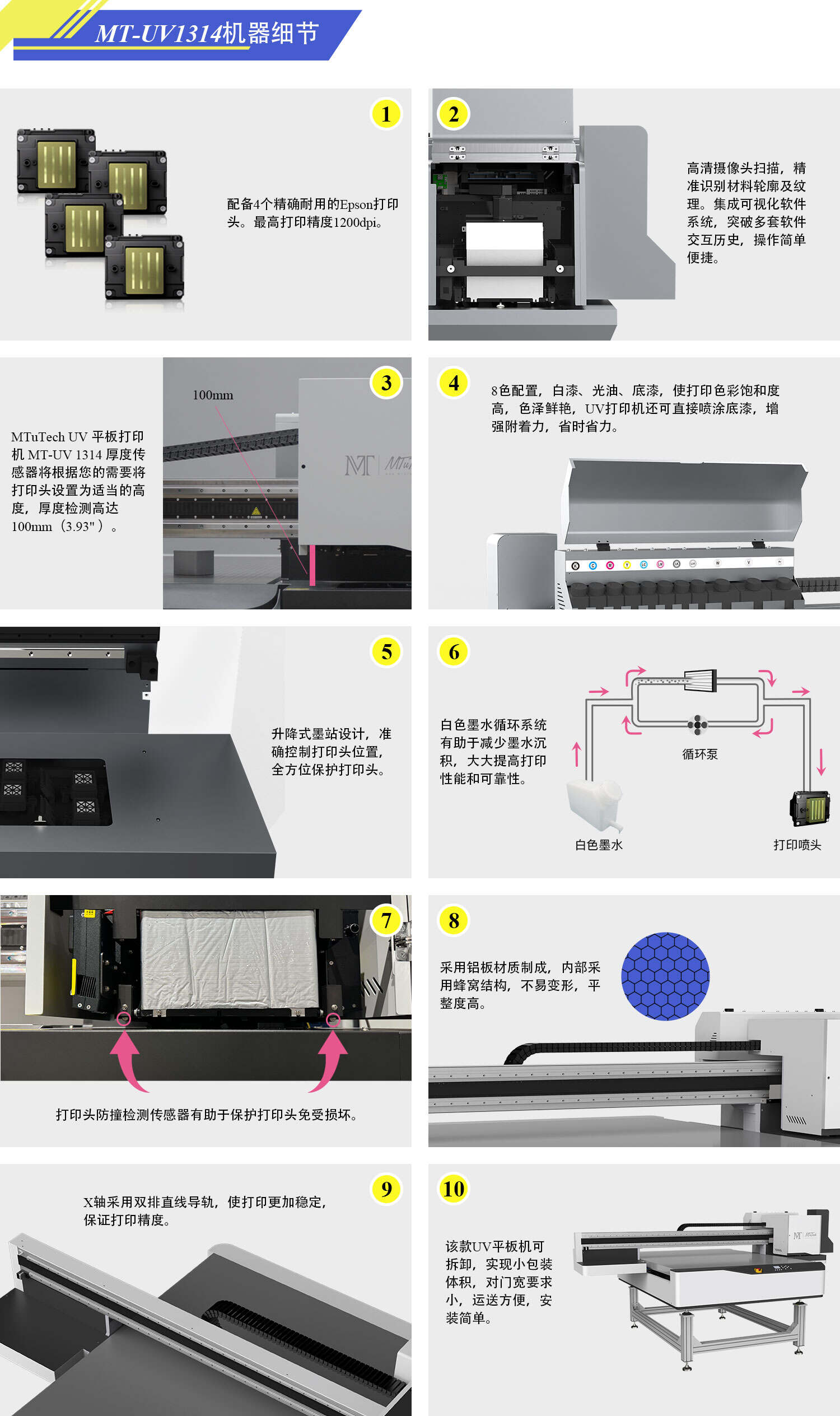 UV1314-官网落地页-中文_05