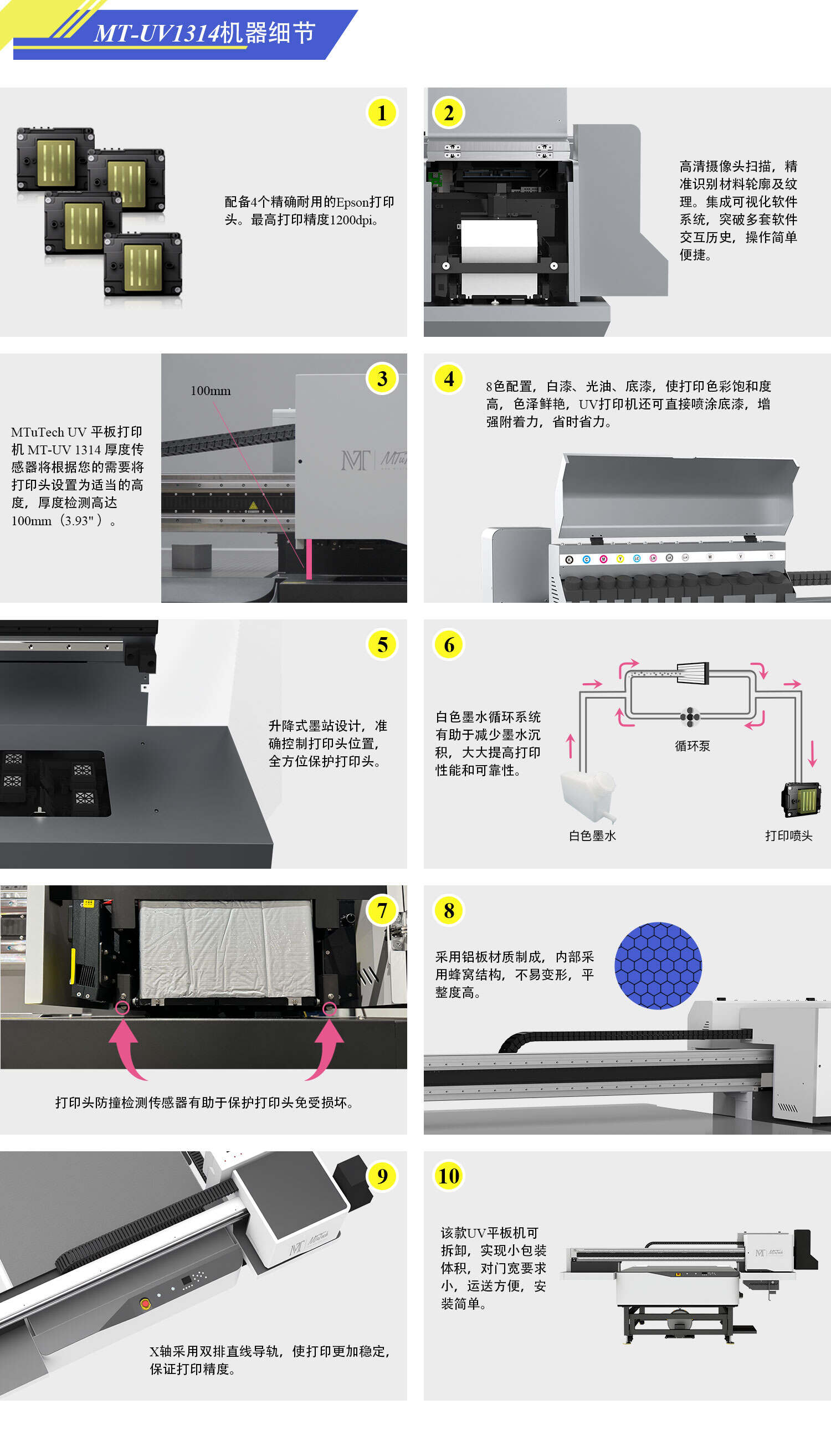 UV1314-官网落地页-中文_32