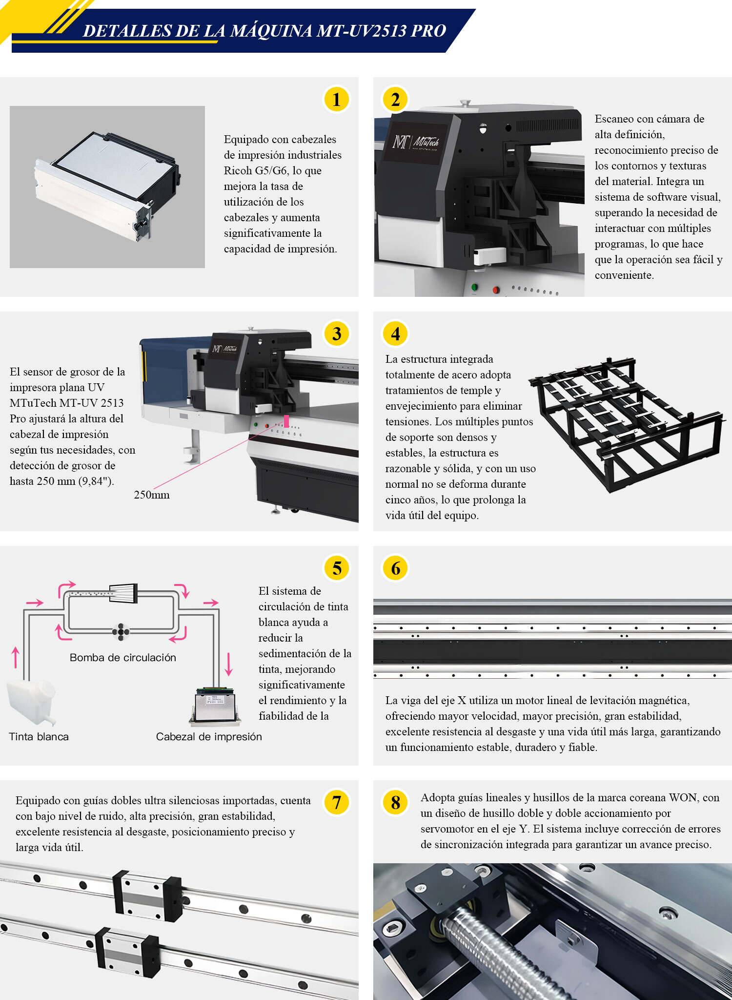 UV2513(W)-官网落地页-西语_35